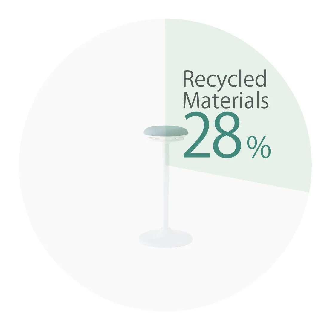 Bilico   cambia quando vuoi, cambia il saldo quando vuoi