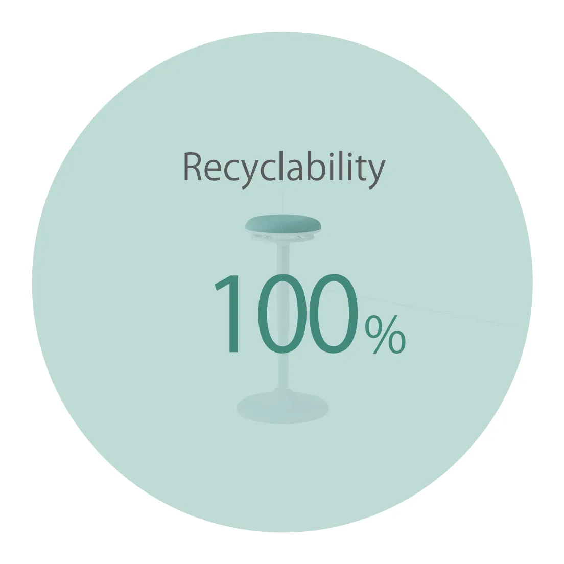 Bilico   cambia quando vuoi, cambia il saldo quando vuoi