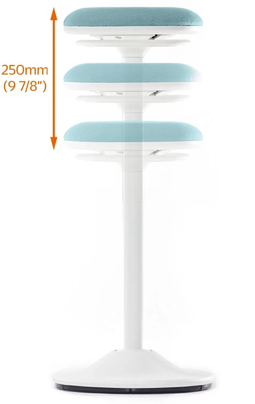 Bilico   cambia quando vuoi, cambia il saldo quando vuoi